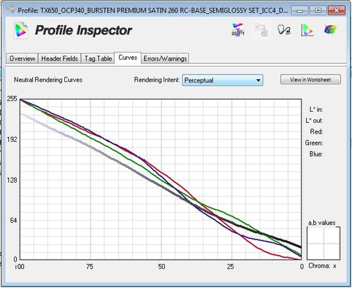 СРАВНЕНИЕ CT CURVE I1.jpg